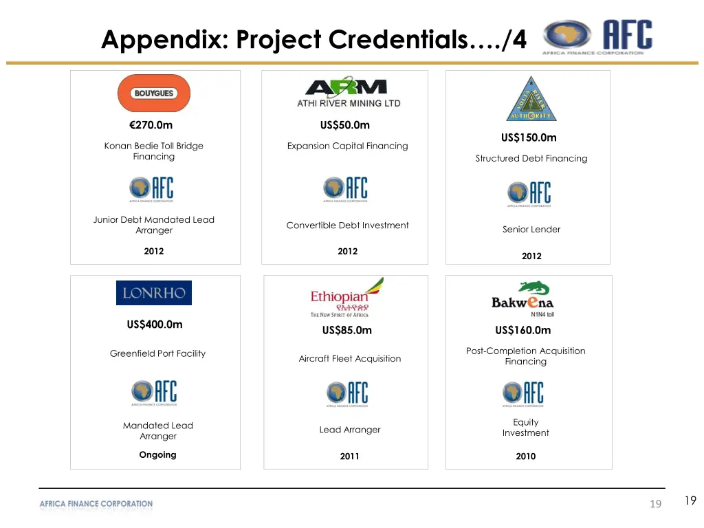 growing africa franchise recent milestones 3