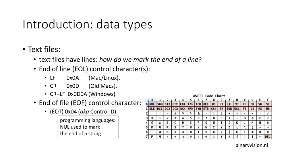 introduction data types 12
