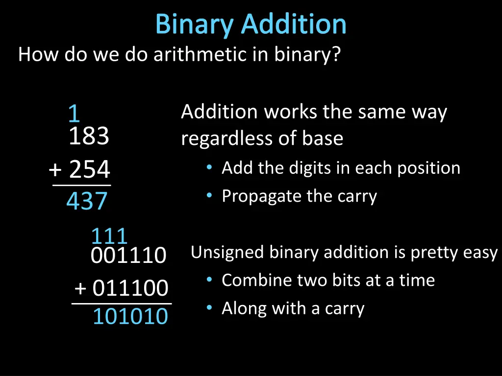binary addition 1