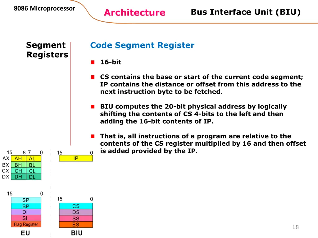 8086 microprocessor 4