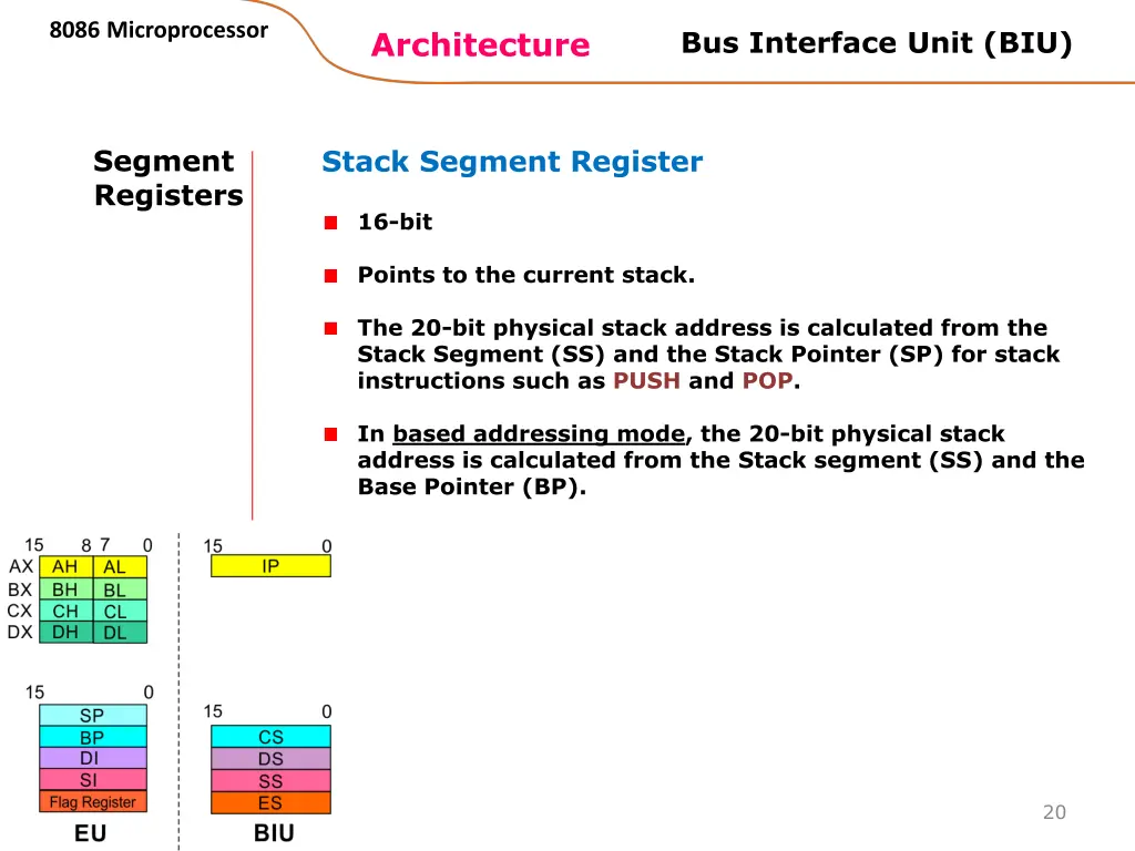 8086 microprocessor 6