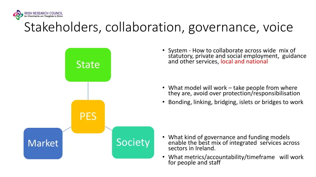 stakeholders collaboration governance voice