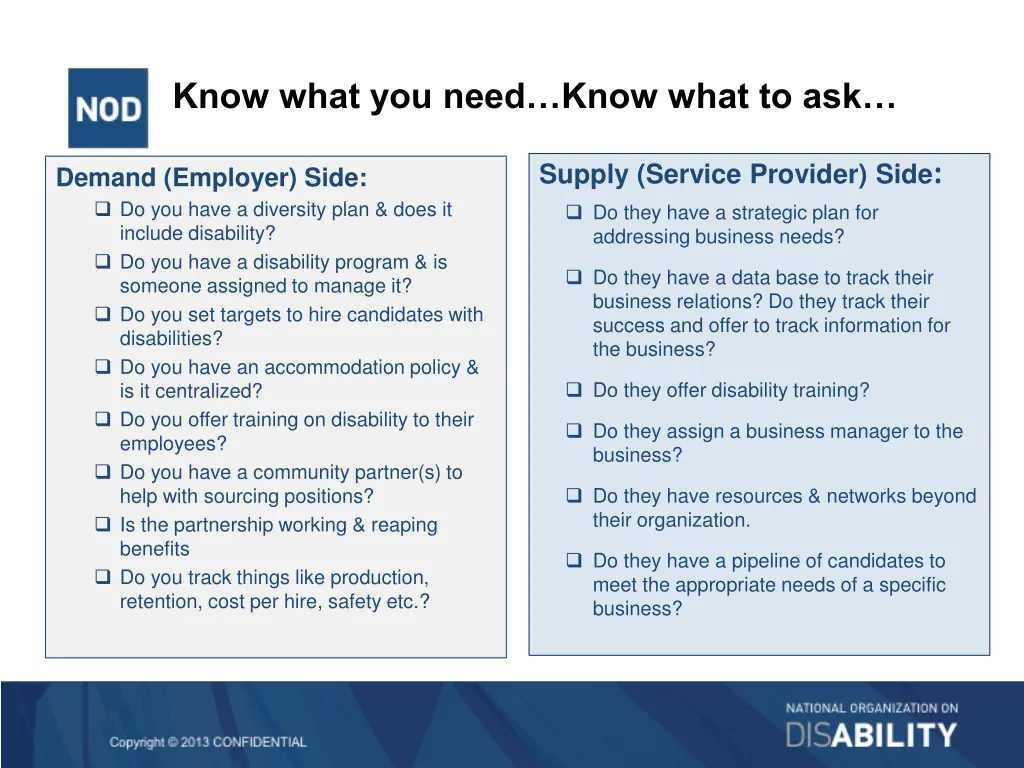 know what you need know what to ask