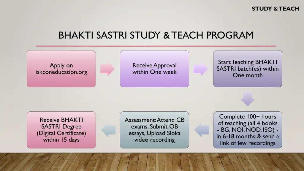 study teach 7
