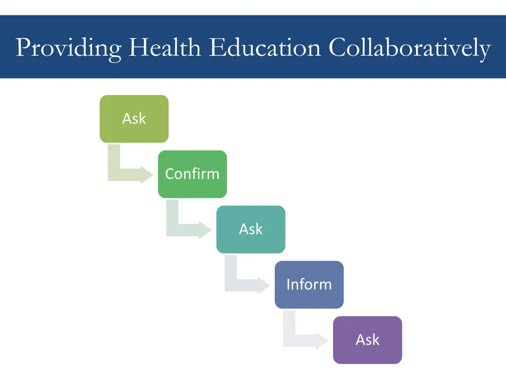 providing health education collaboratively 1