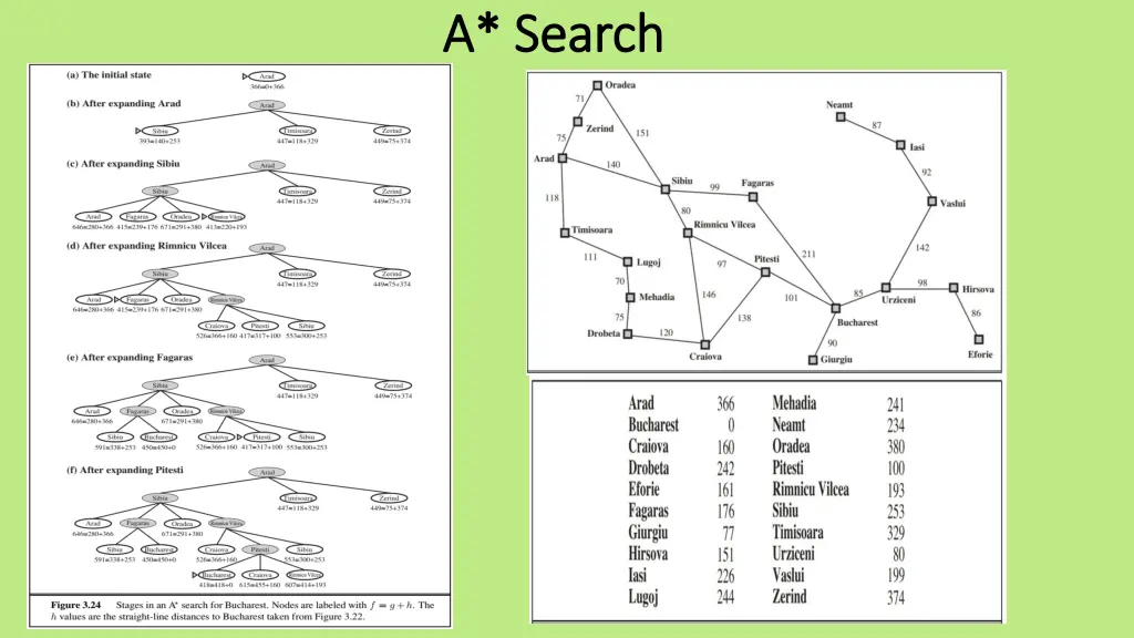 a search a search 2