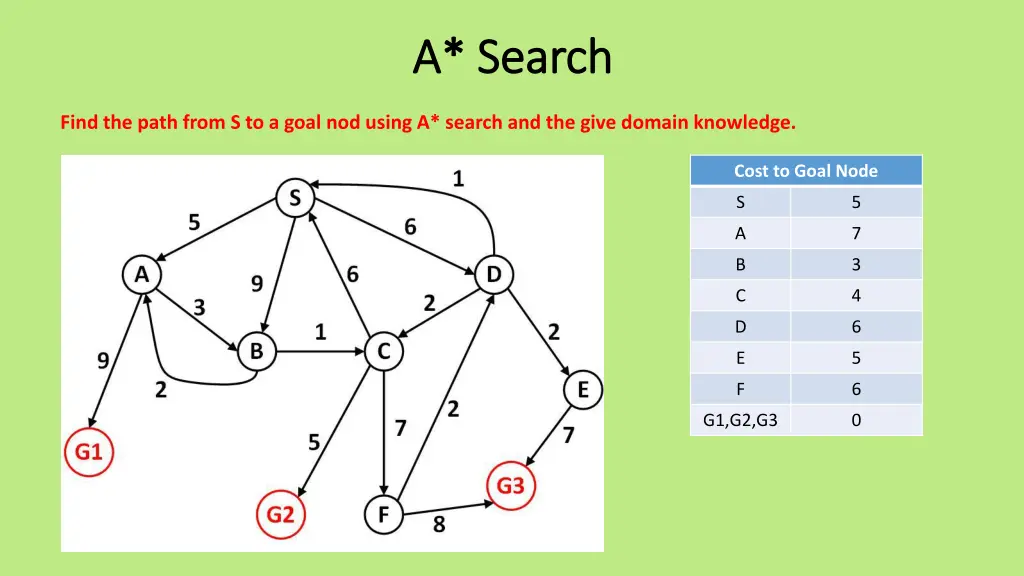 a search a search 3