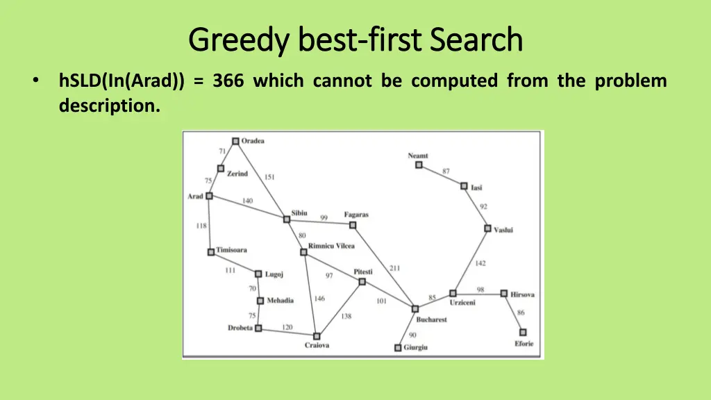 greedy best greedy best first search 1