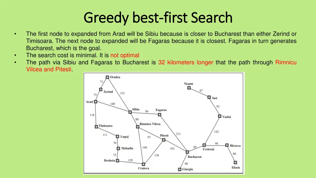 greedy best greedy best first search 3
