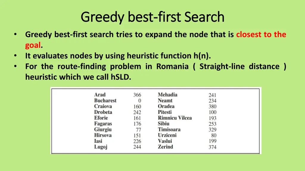 greedy best greedy best first search