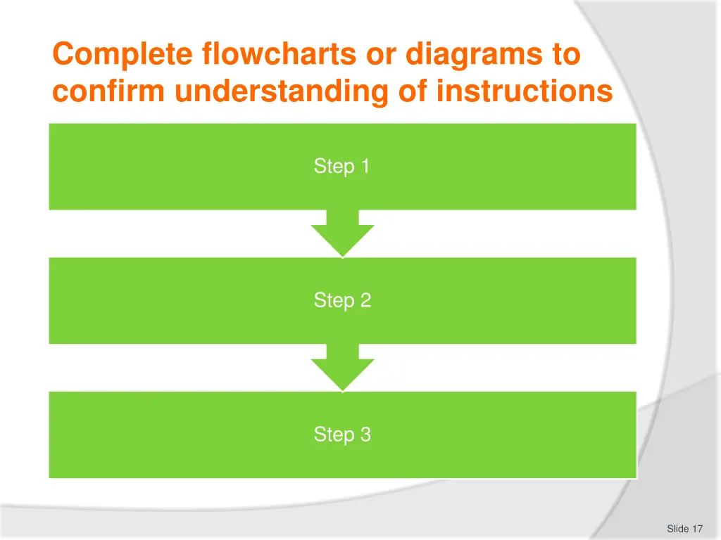 complete flowcharts or diagrams to confirm