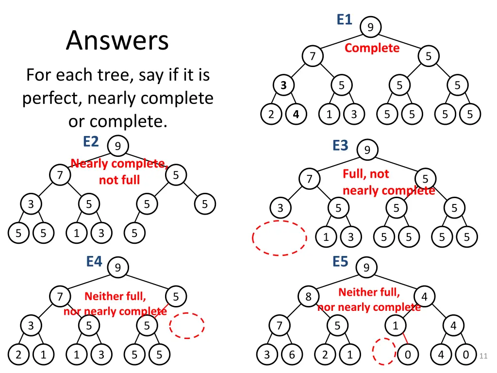 slide11