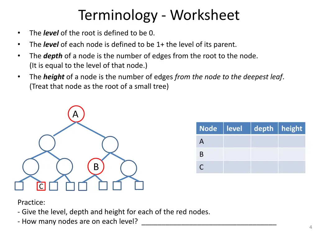 terminology worksheet