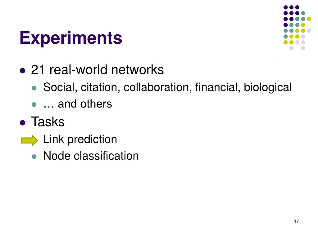experiments