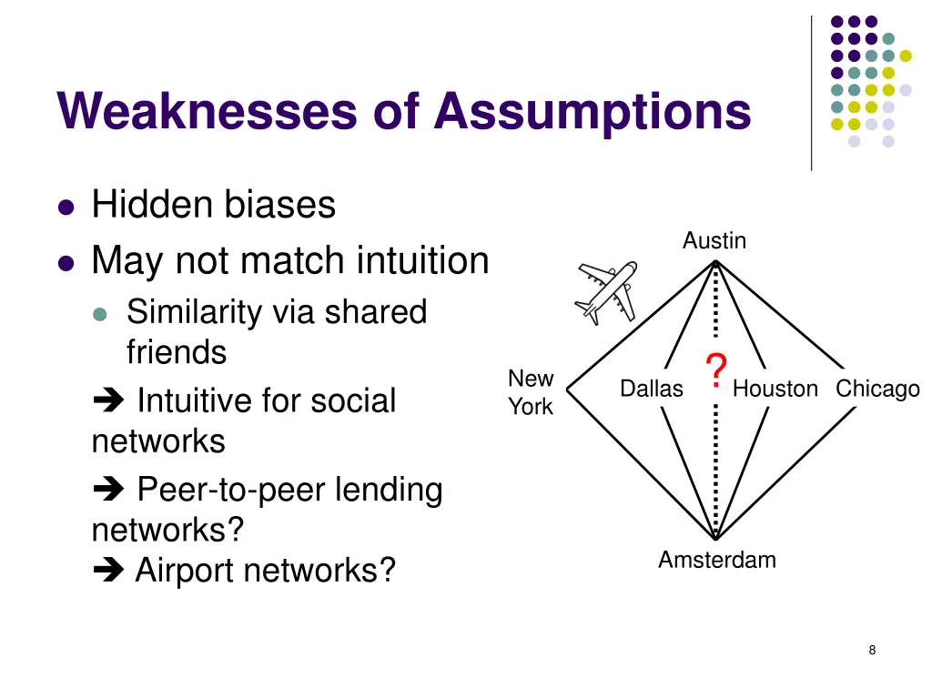 weaknesses of assumptions 2