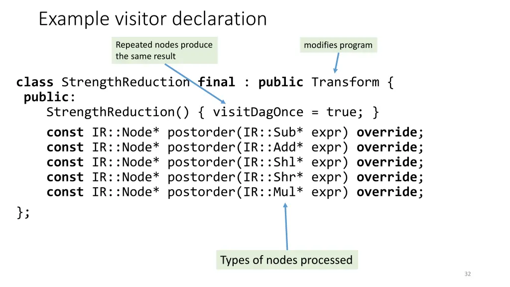 example visitor declaration