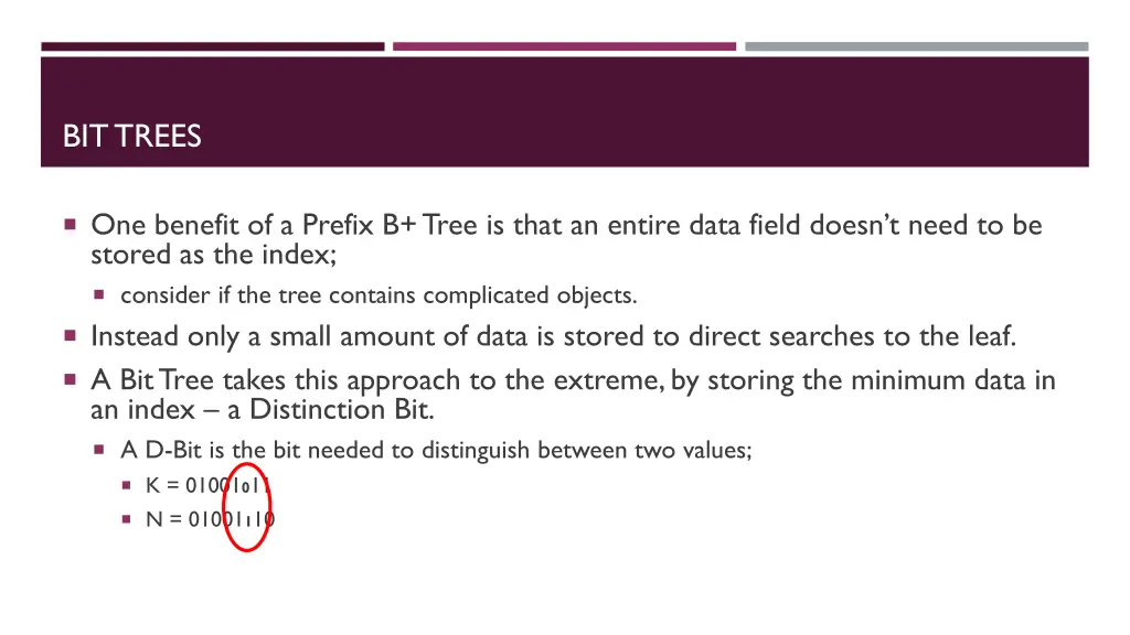 bit trees
