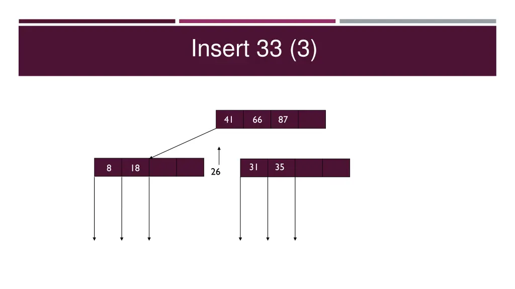 insert 33 3