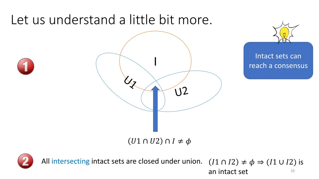 let us understand a little bit more