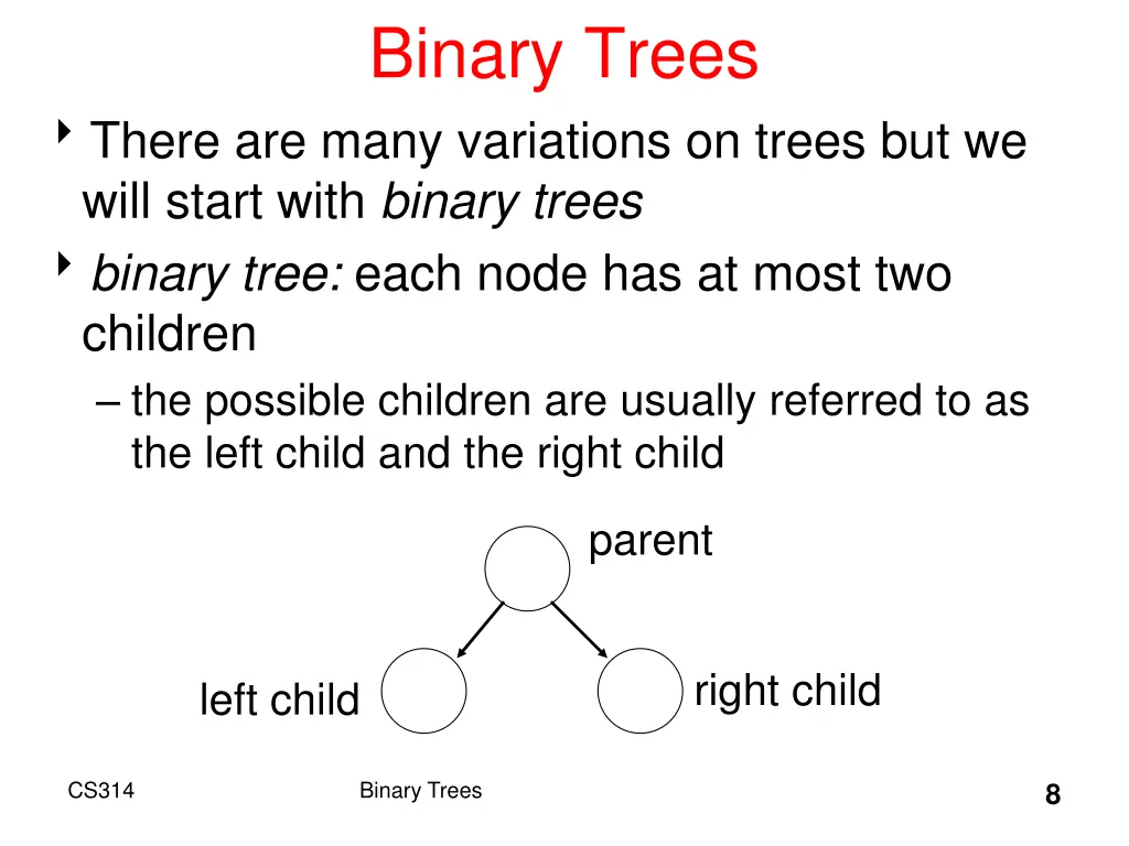 binary trees 1