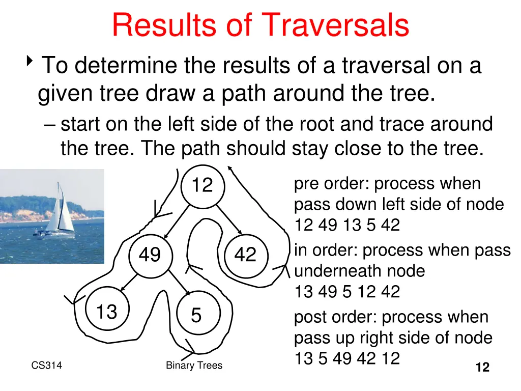 results of traversals to determine the results
