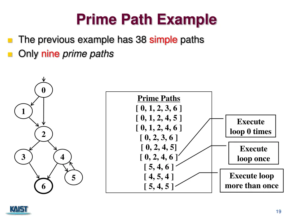 prime path example
