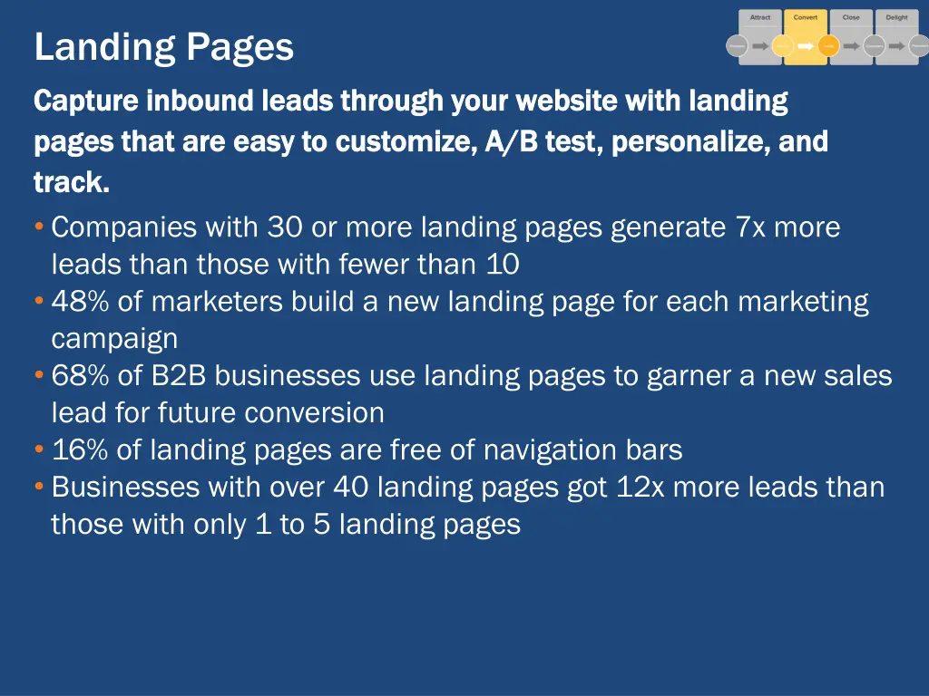 landing pages capture inbound leads through your