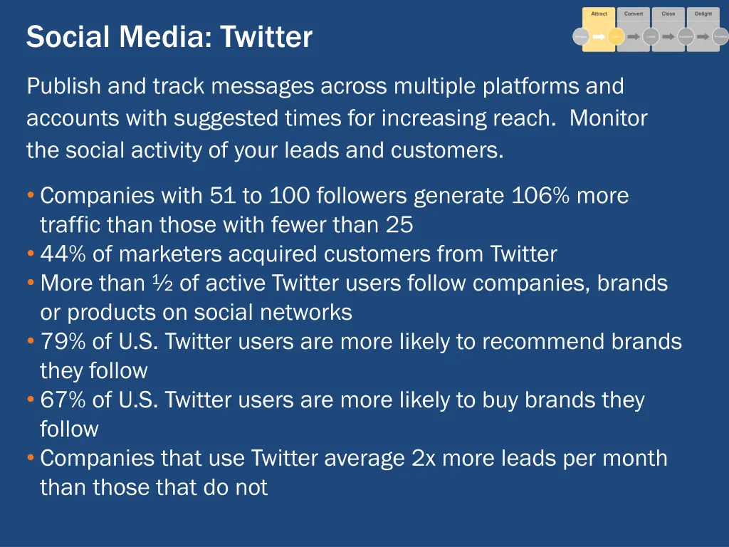 social media twitter