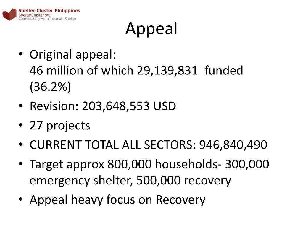 appeal