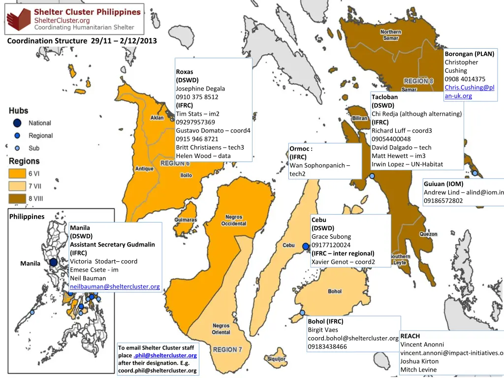 coordination structure 29 11 2 12 2013