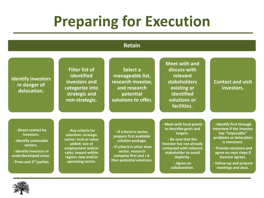 preparing for execution 1