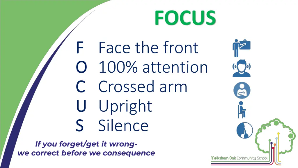 focus