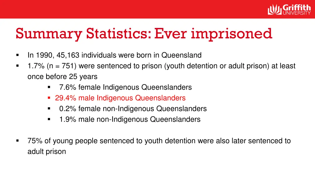 summary statistics ever imprisoned 1