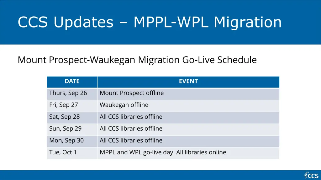 ccs updates mppl wpl migration