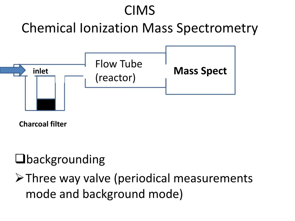 slide16