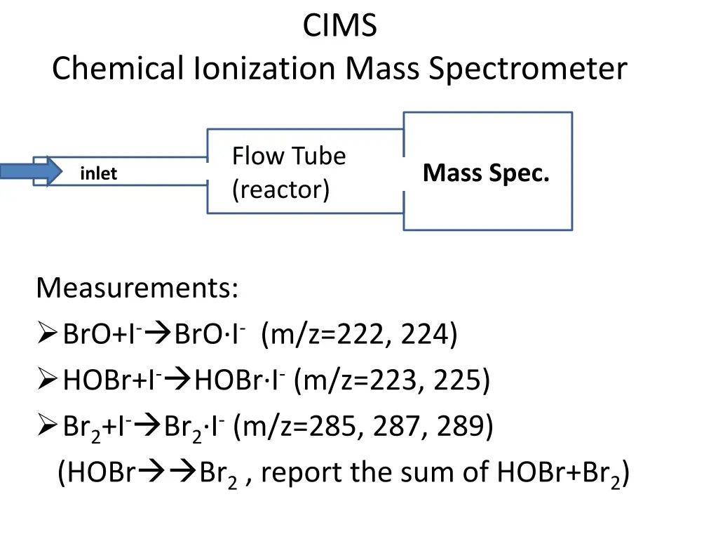 slide2