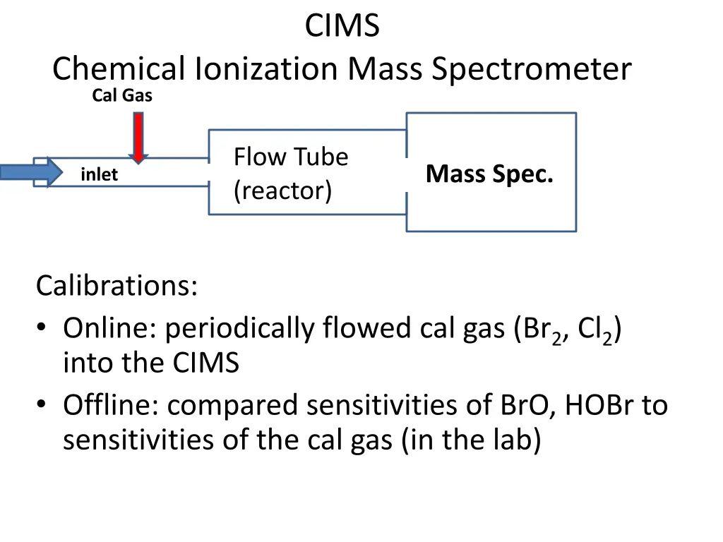 slide3