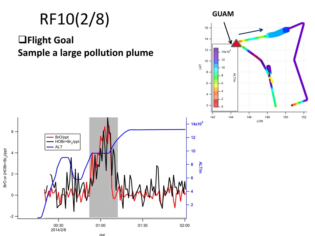 slide6