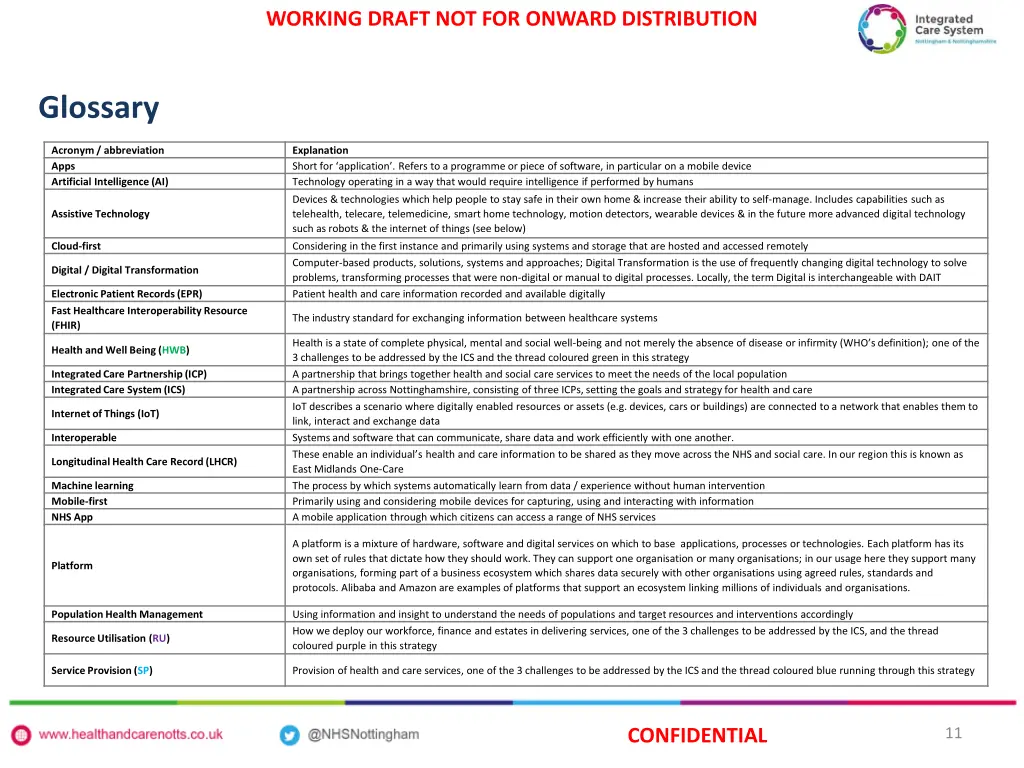 working draft not for onward distribution 9