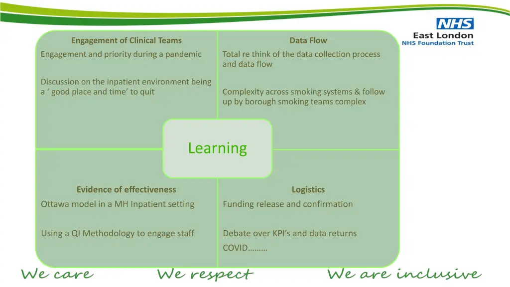 engagement of clinical teams