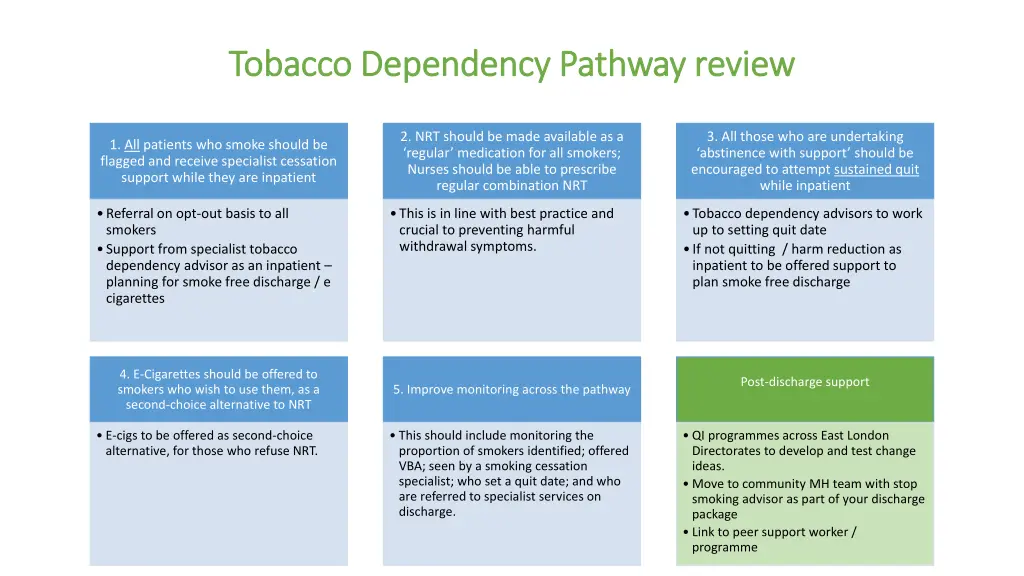 tobacco dependency pathway review tobacco