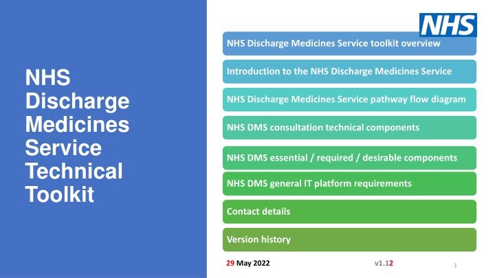 nhs discharge medicines service toolkit overview