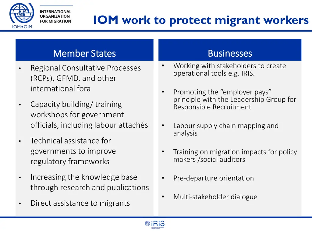 iom work to protect migrant workers