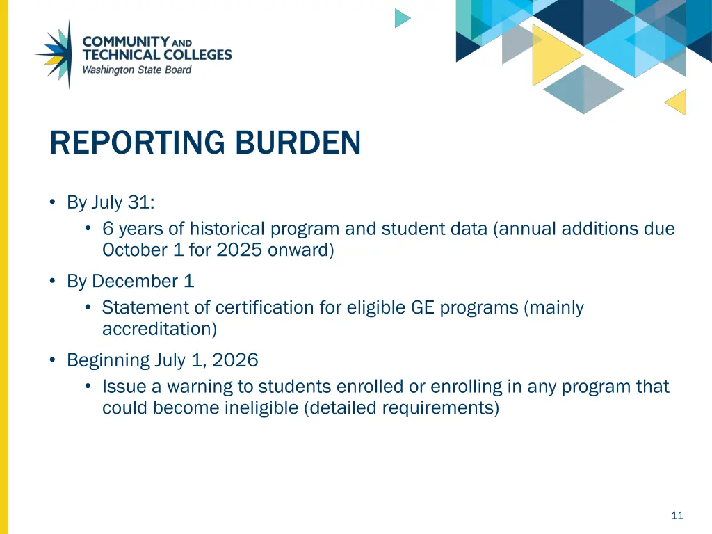 reporting burden