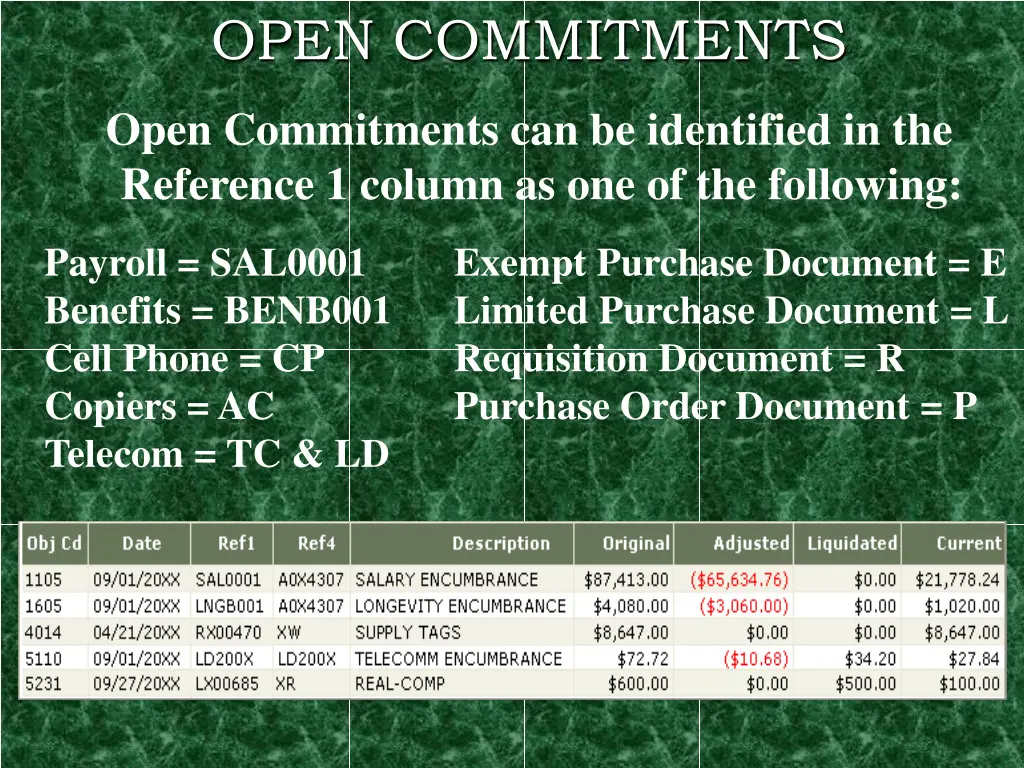 open commitments 3