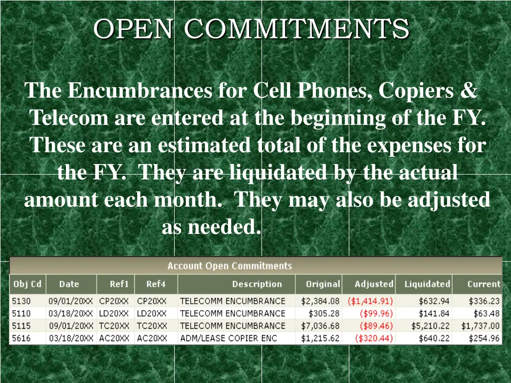 open commitments 4