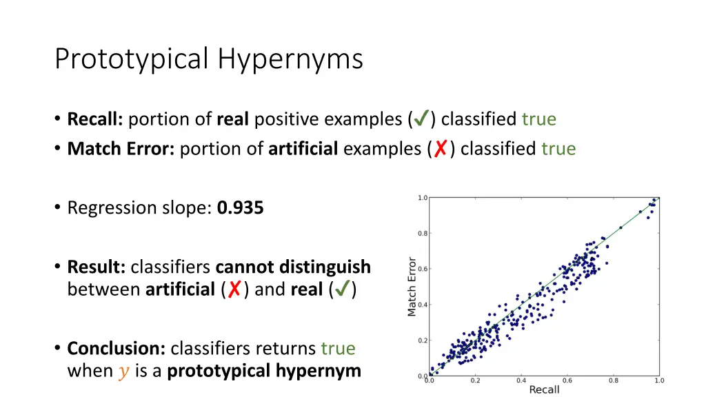 prototypical hypernyms 3