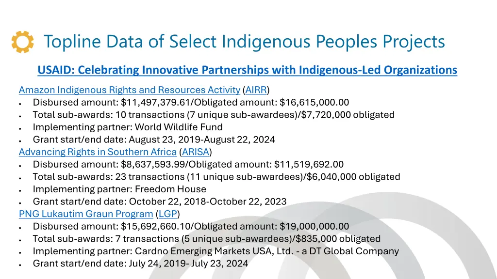 topline data of select indigenous peoples projects