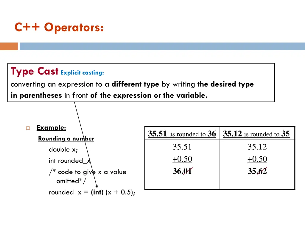 c operators 2