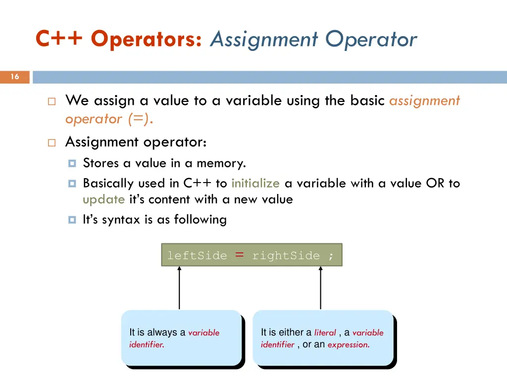c operators assignment operator